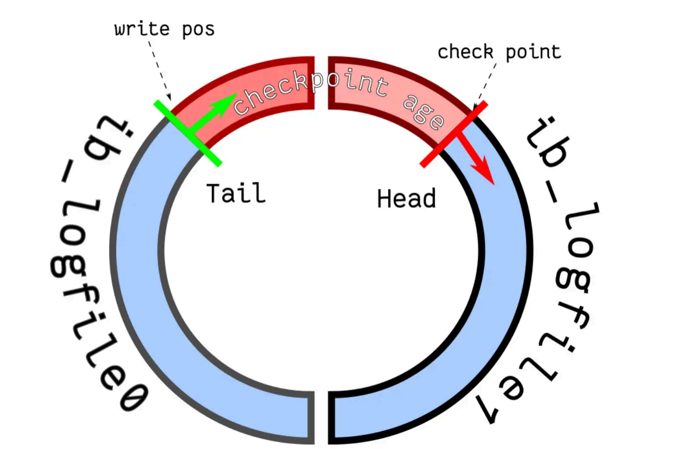 image-20250828110735300