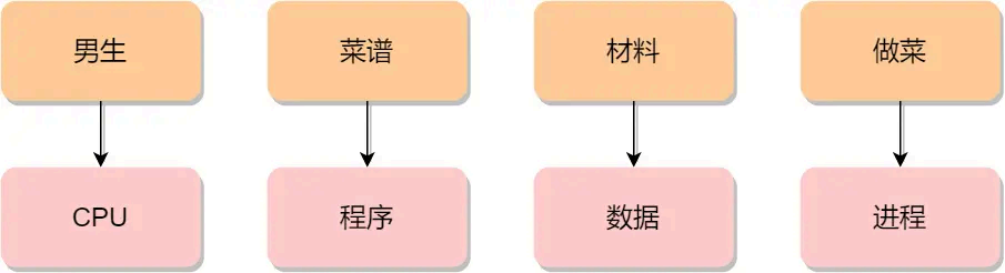 image-20250822150510893