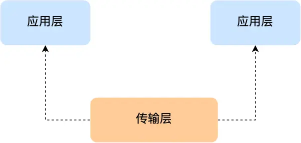 image-20250820105808974
