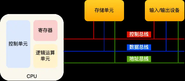 image-20250821152853814