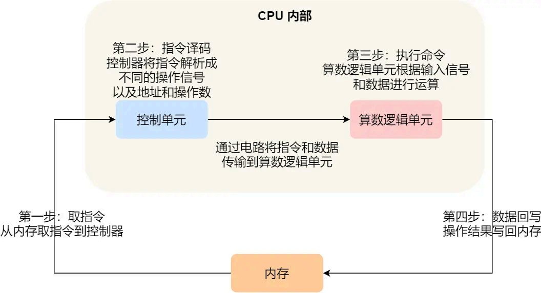 image-20250821153153225