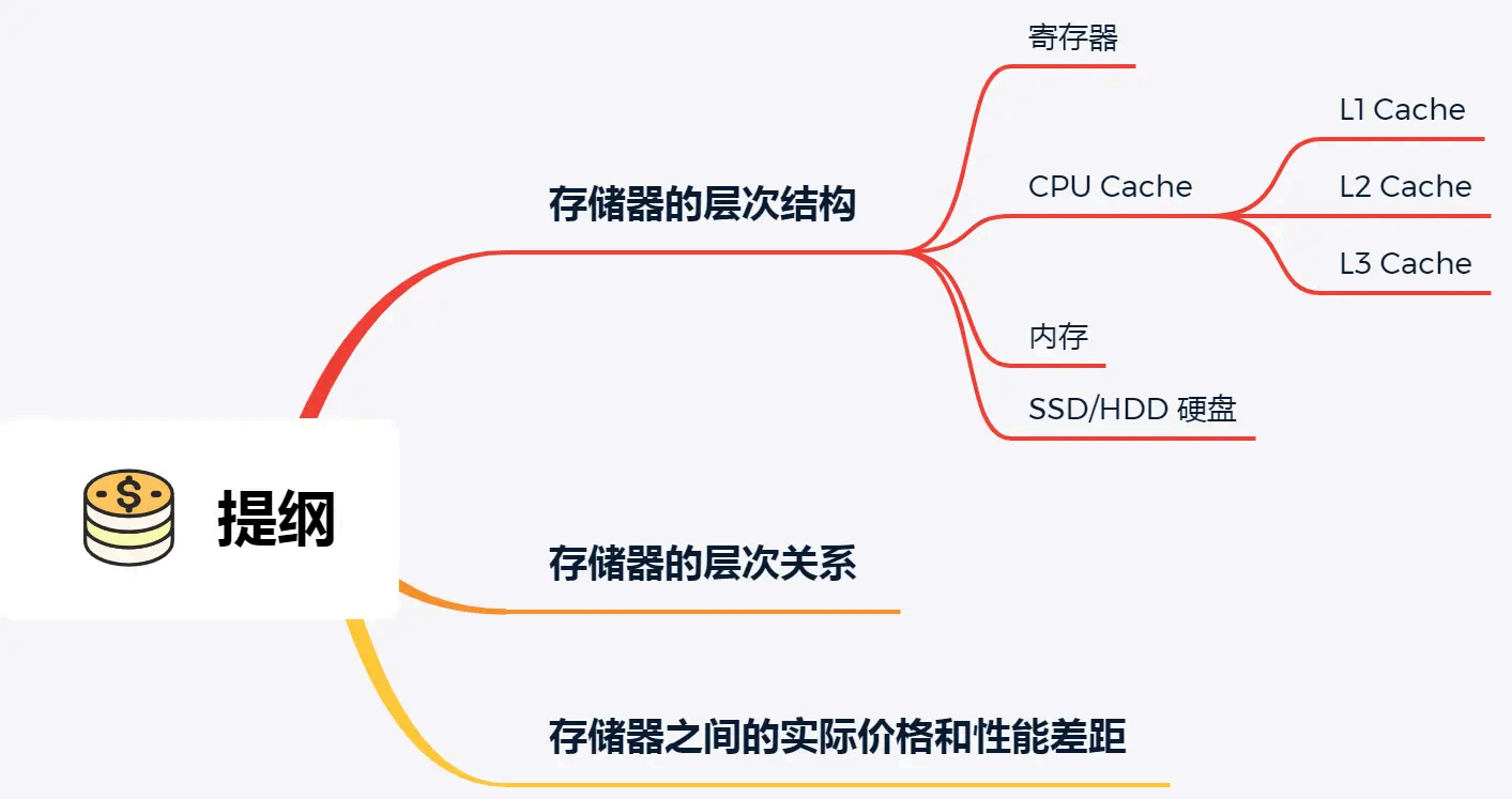 image-20250821153424002