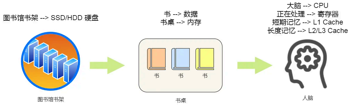image-20250821153445204