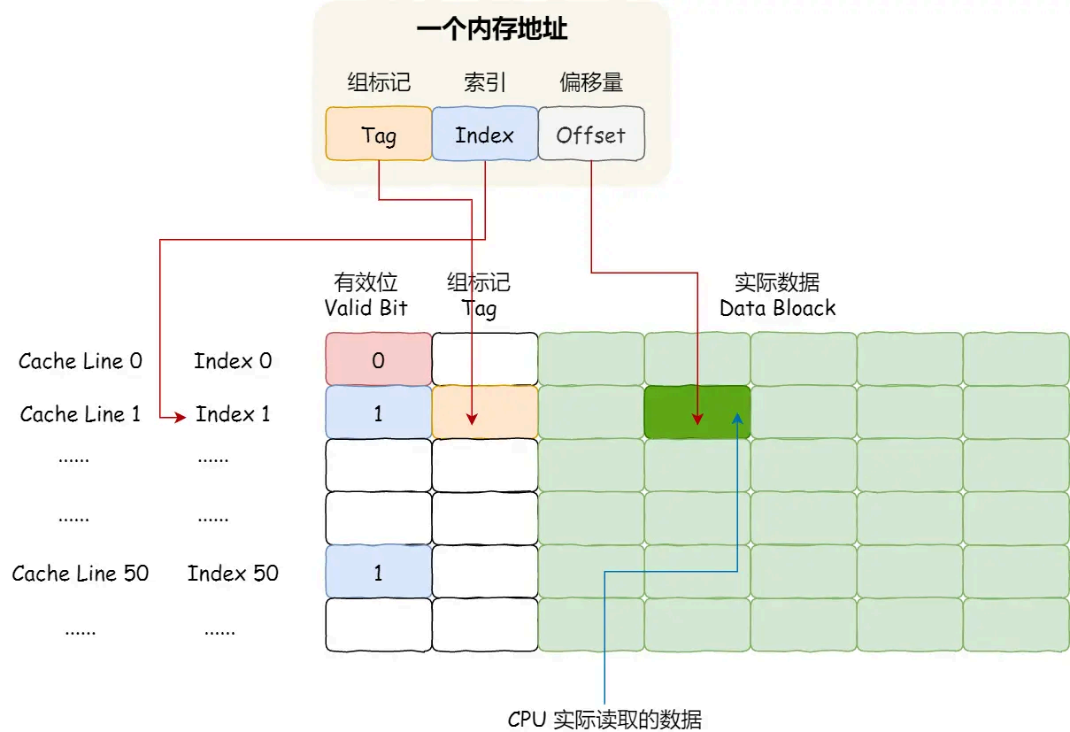 image-20250821154515011