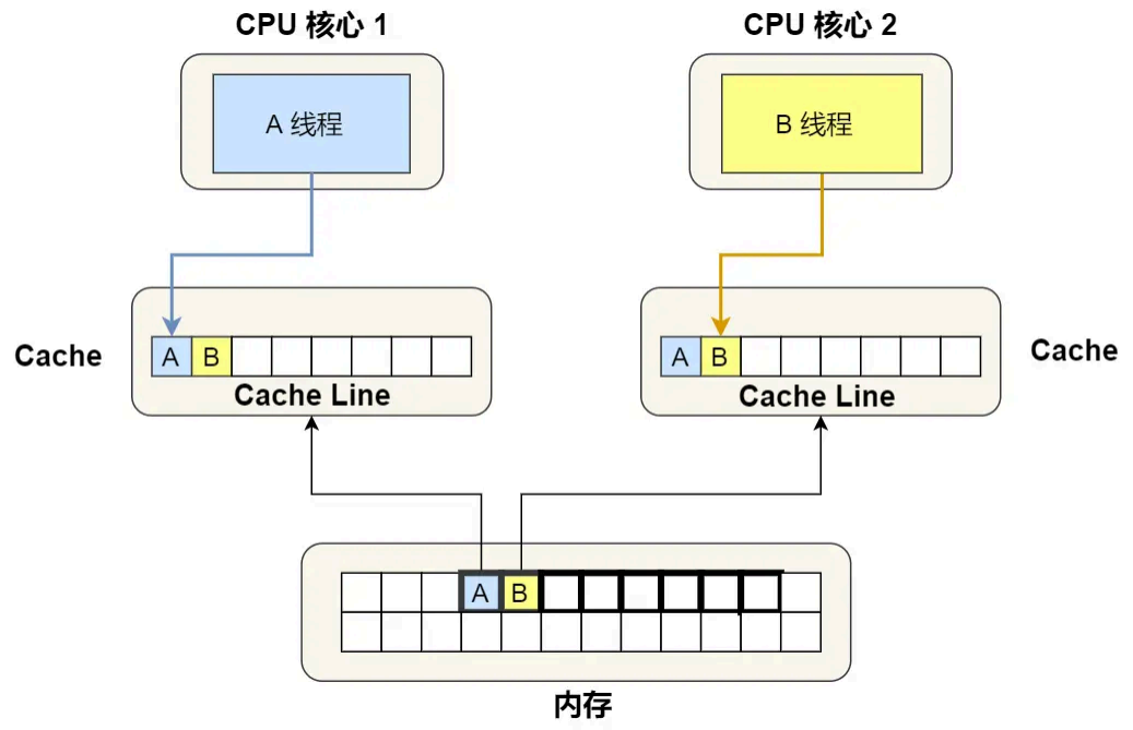 image-20250821163931544