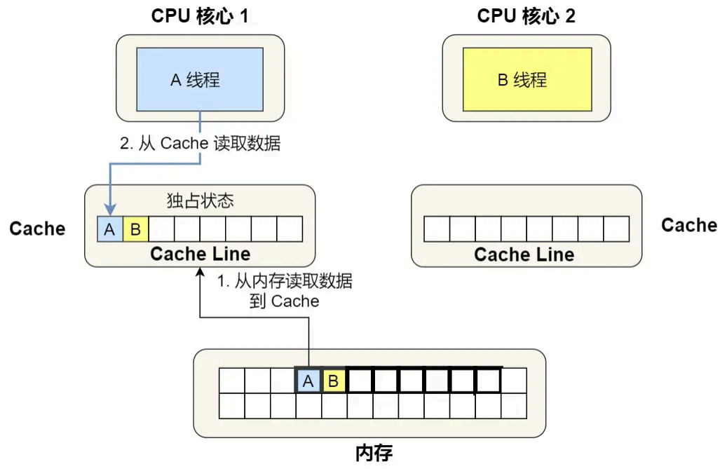 image-20250821163958706