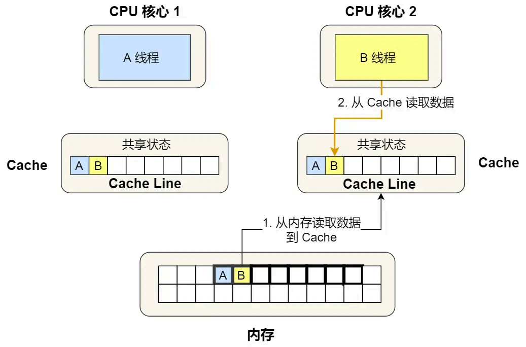 image-20250821164017605