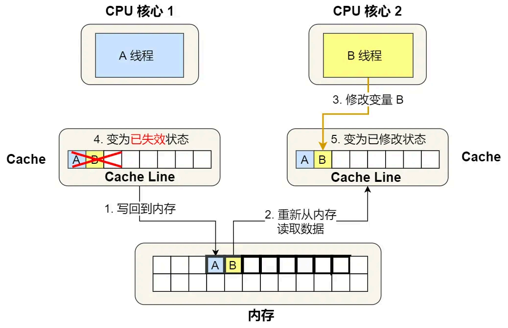 image-20250821164039398