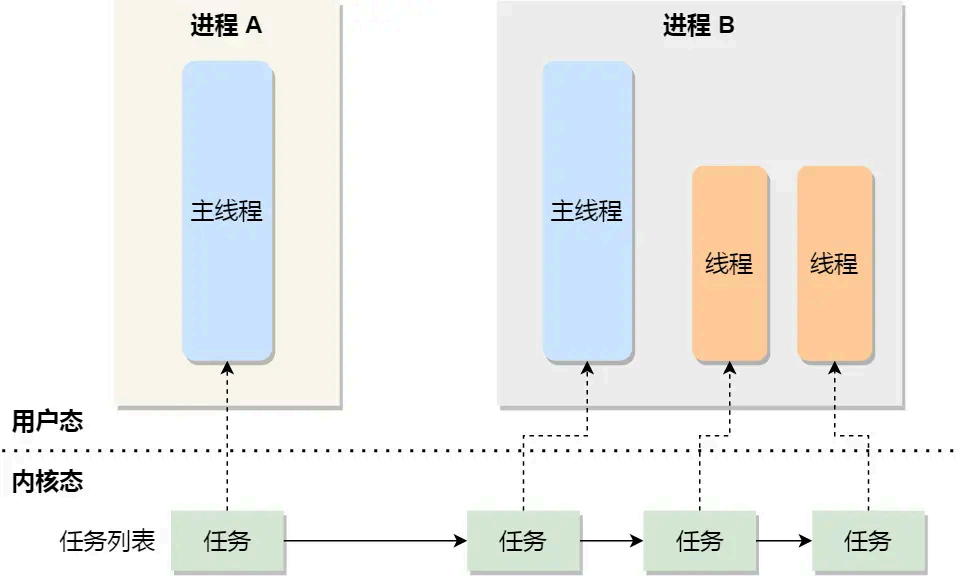 image-20250821164223882