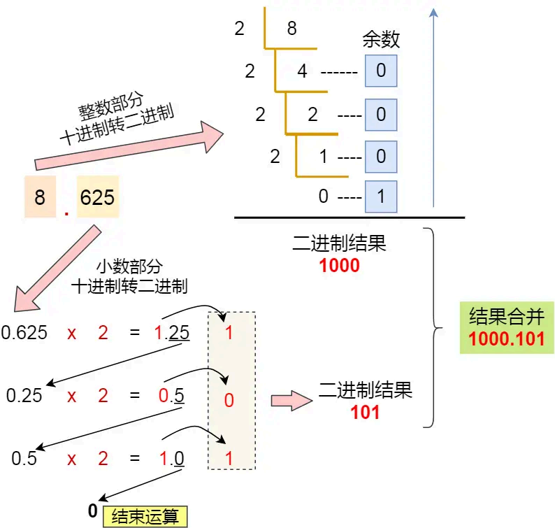 image-20250821165035972