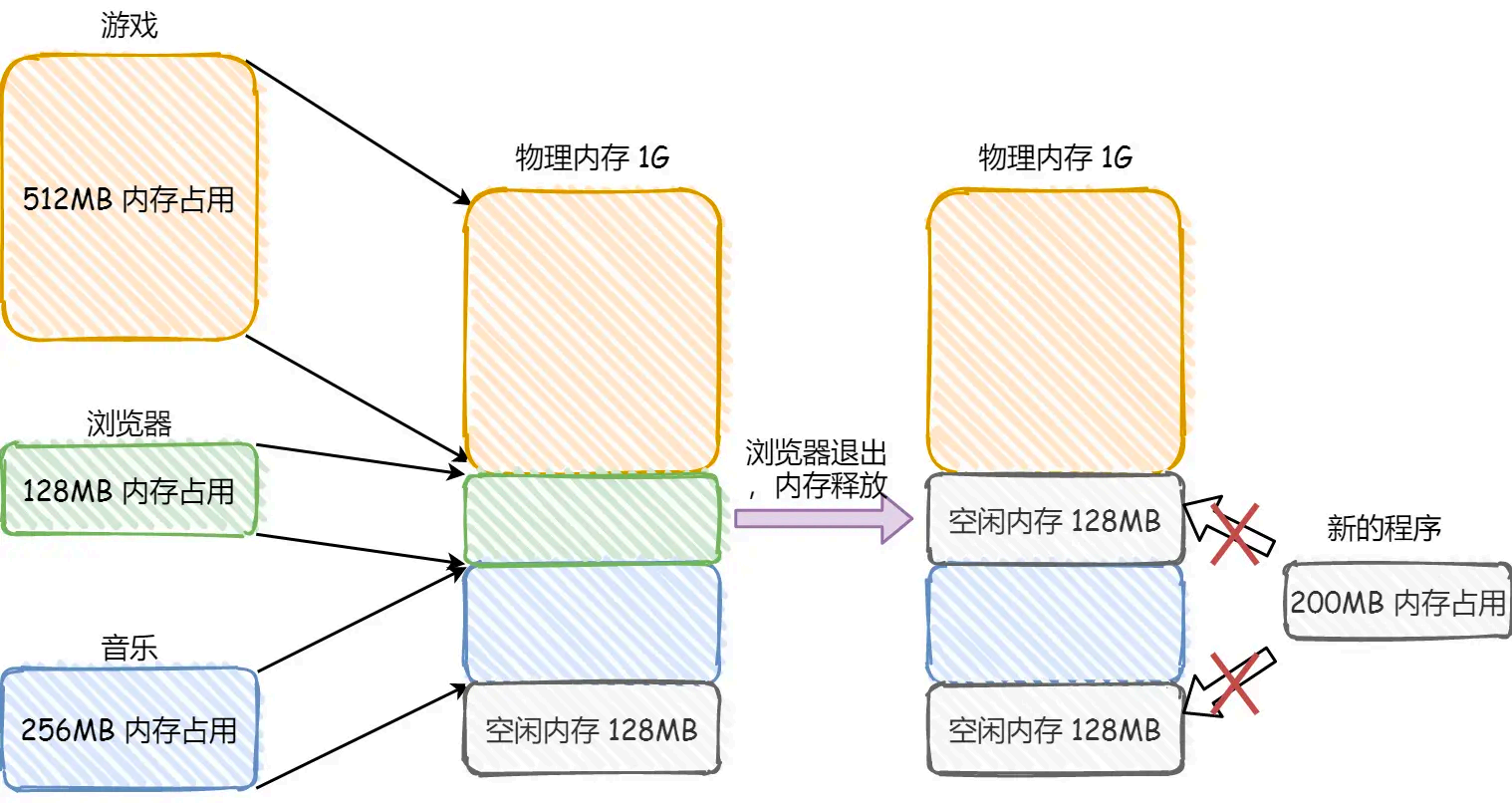 image-20250822141215409
