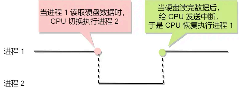 image-20250822150444037