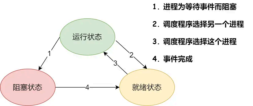 image-20250822150530547