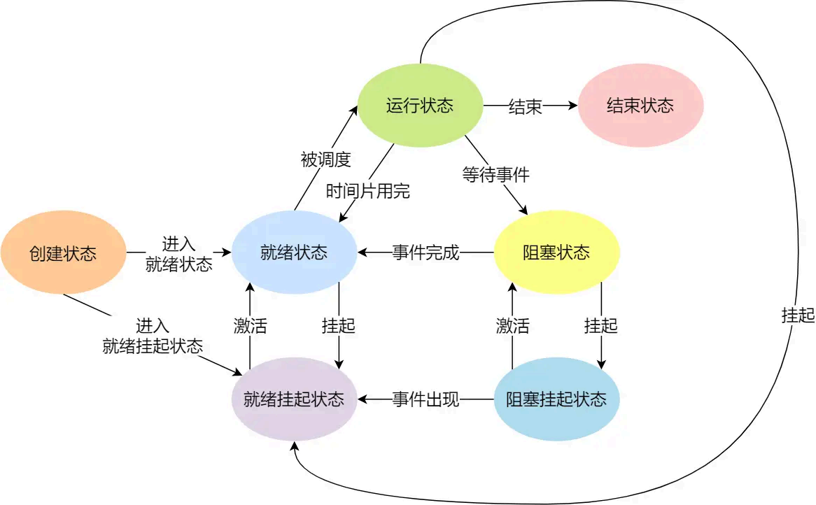 image-20250822150606011