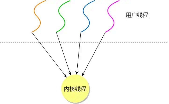image-20250822150822019