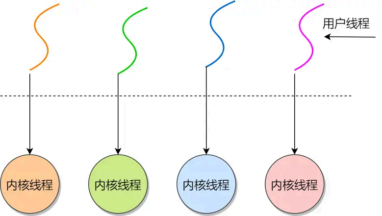 image-20250822150831128