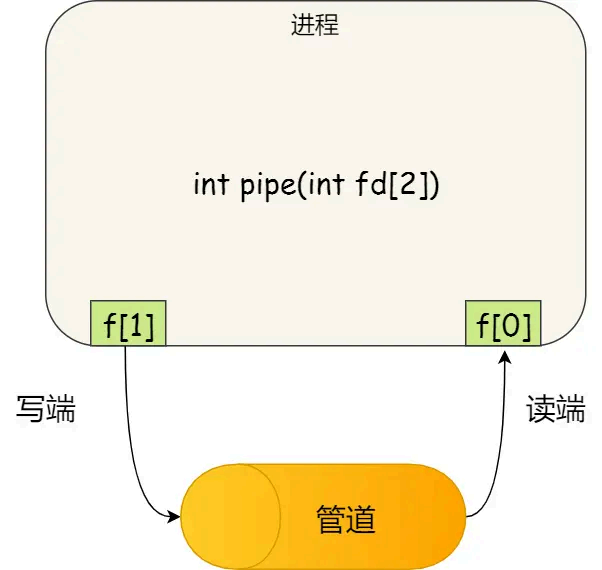 image-20250822151423333
