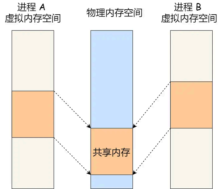 image-20250822151553306