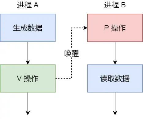 image-20250822151649249