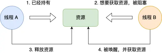 image-20250822151917052