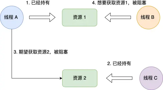 image-20250822151924863