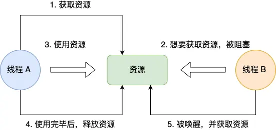 image-20250822151939387