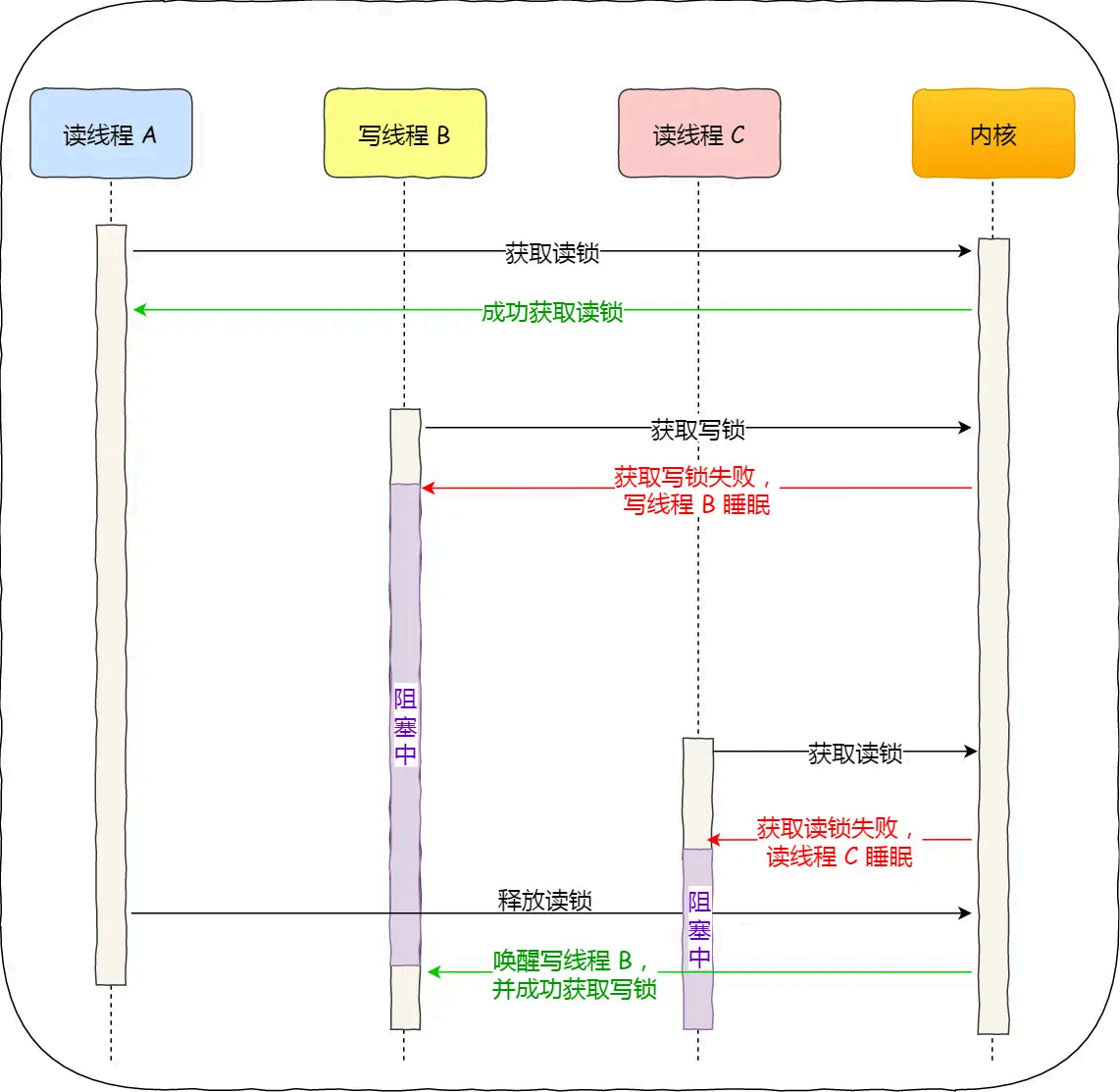 image-20250822152308888