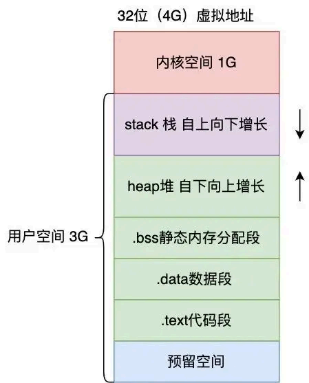 image-20250822152913466