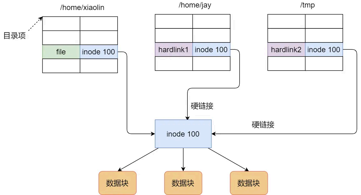 image-20250822175016563