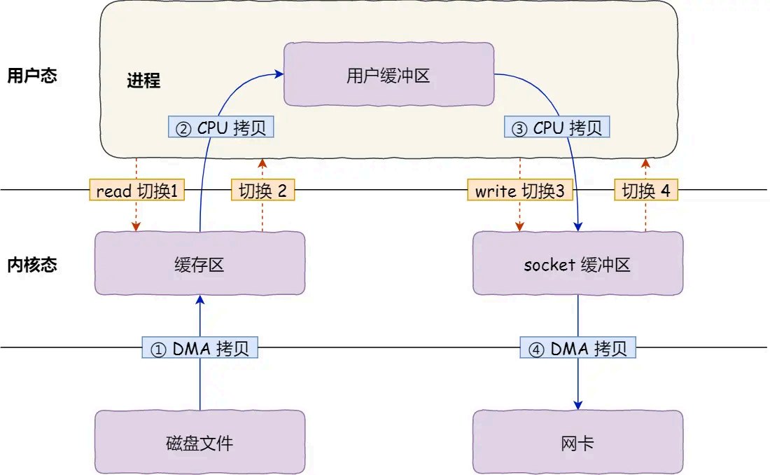 image-20250823092130787