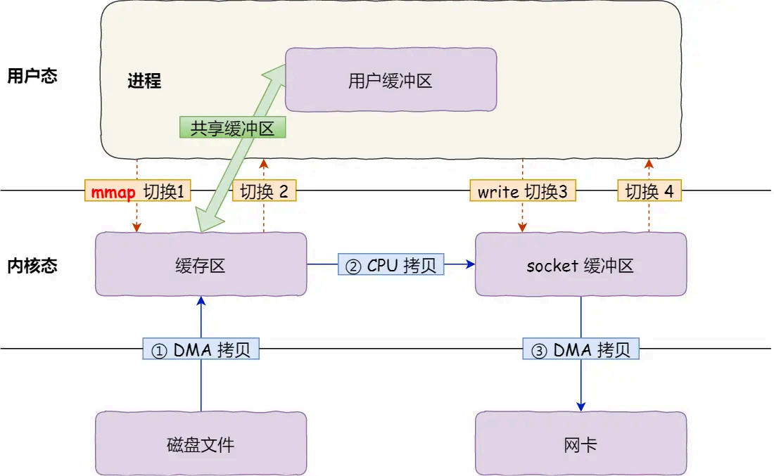 image-20250823092342406