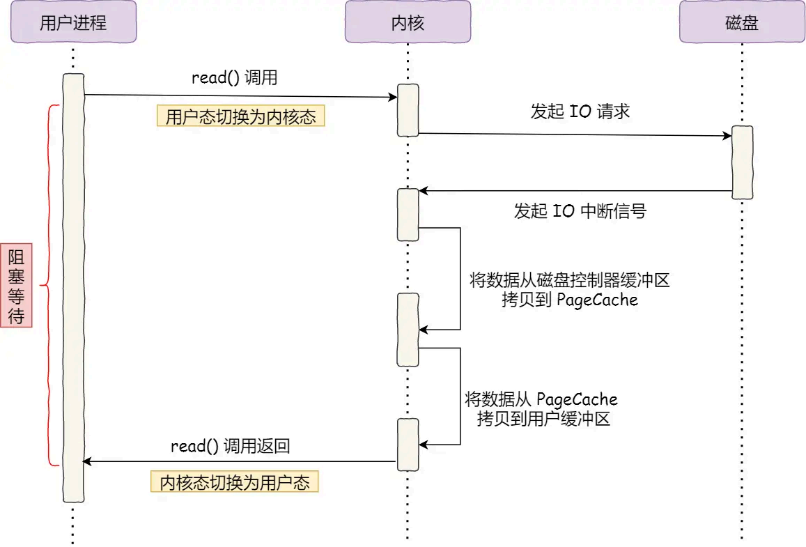 image-20250823092621658