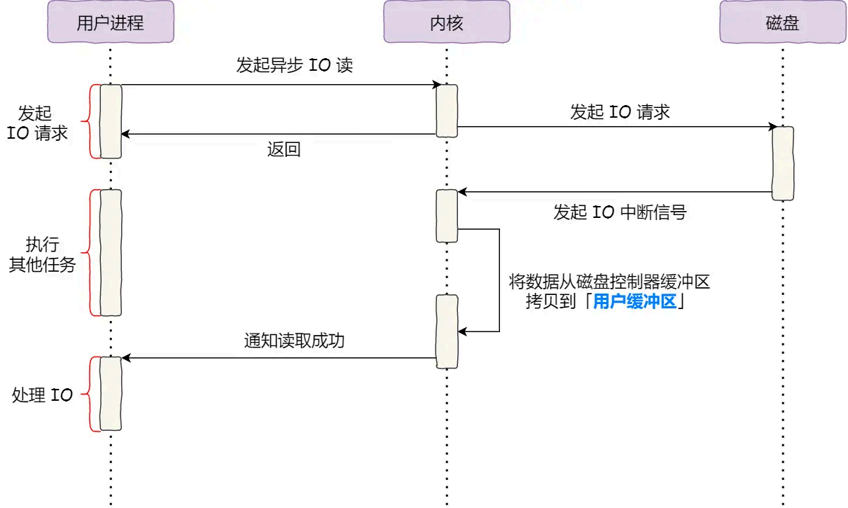 image-20250823100806635