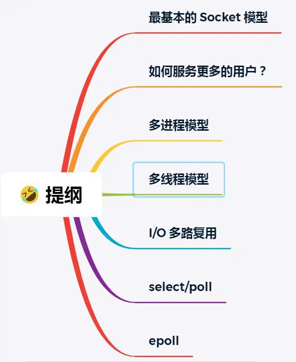 image-20250823100922636