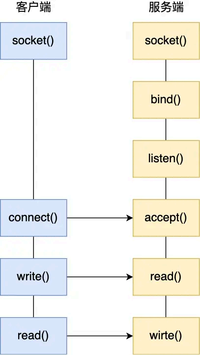 image-20250823100943845