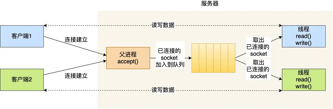 image-20250823101052440