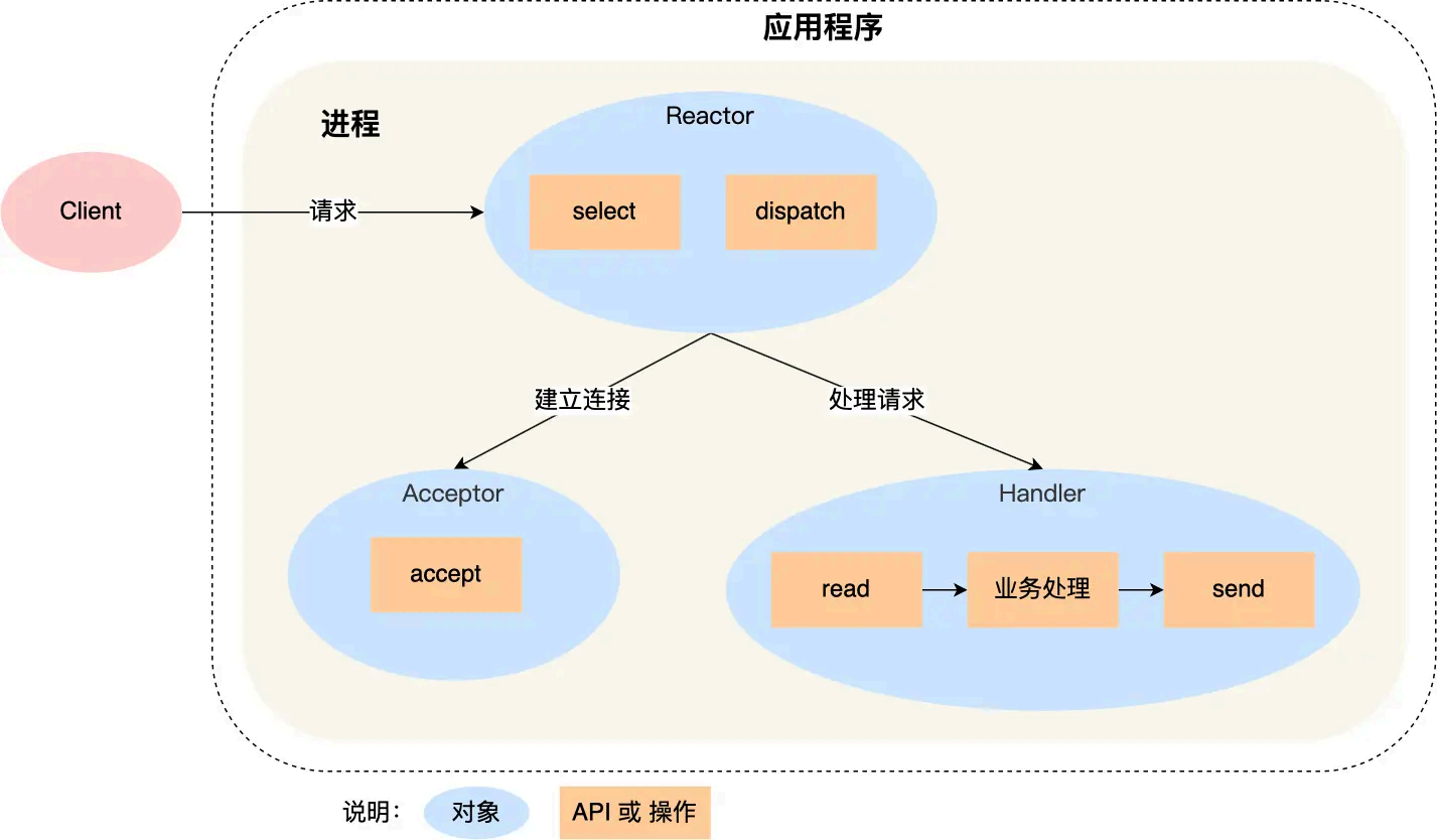 image-20250823101337845