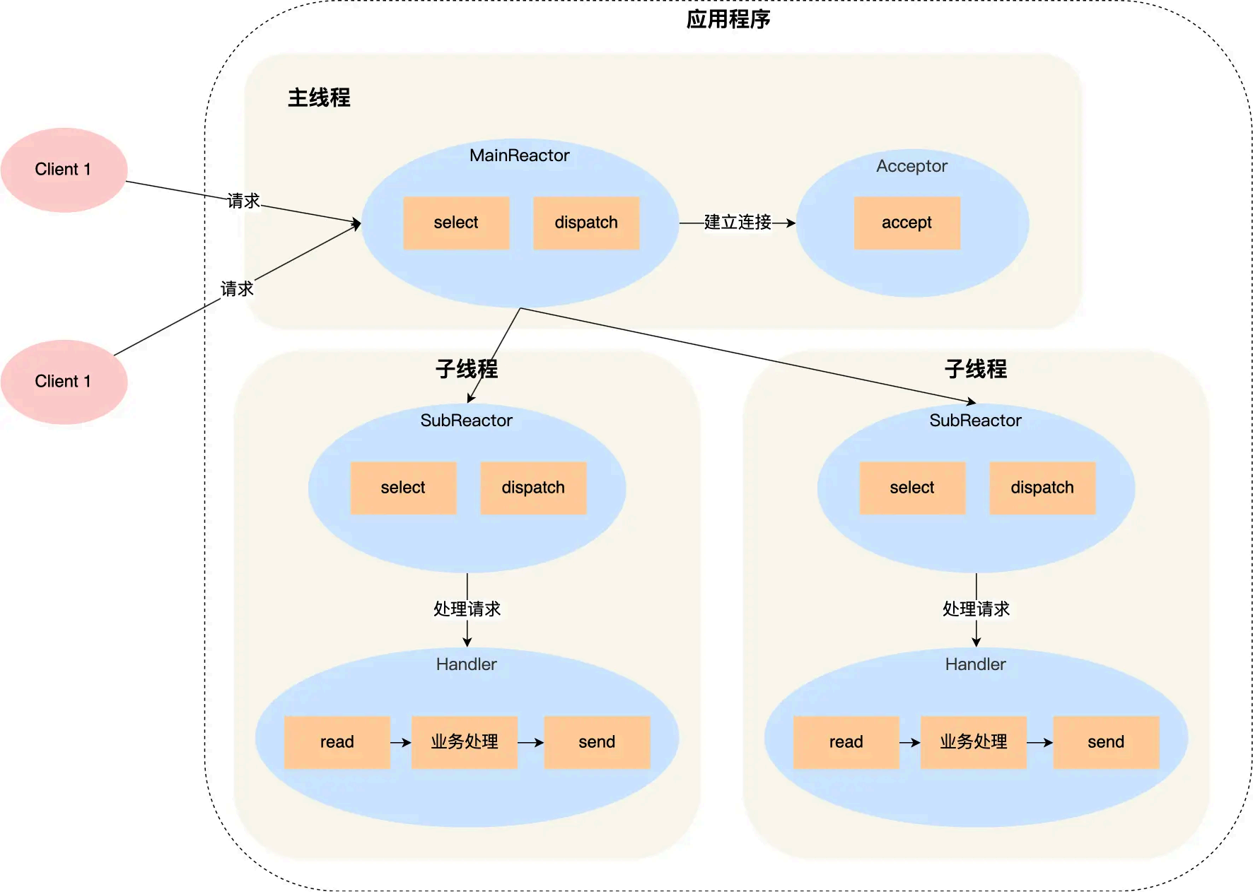 image-20250823101414111