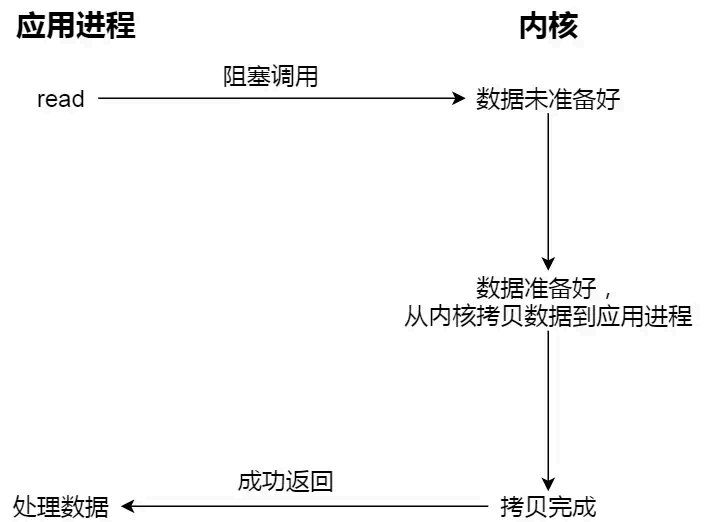 image-20250822175047046