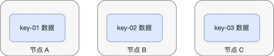 image-20250823101736018