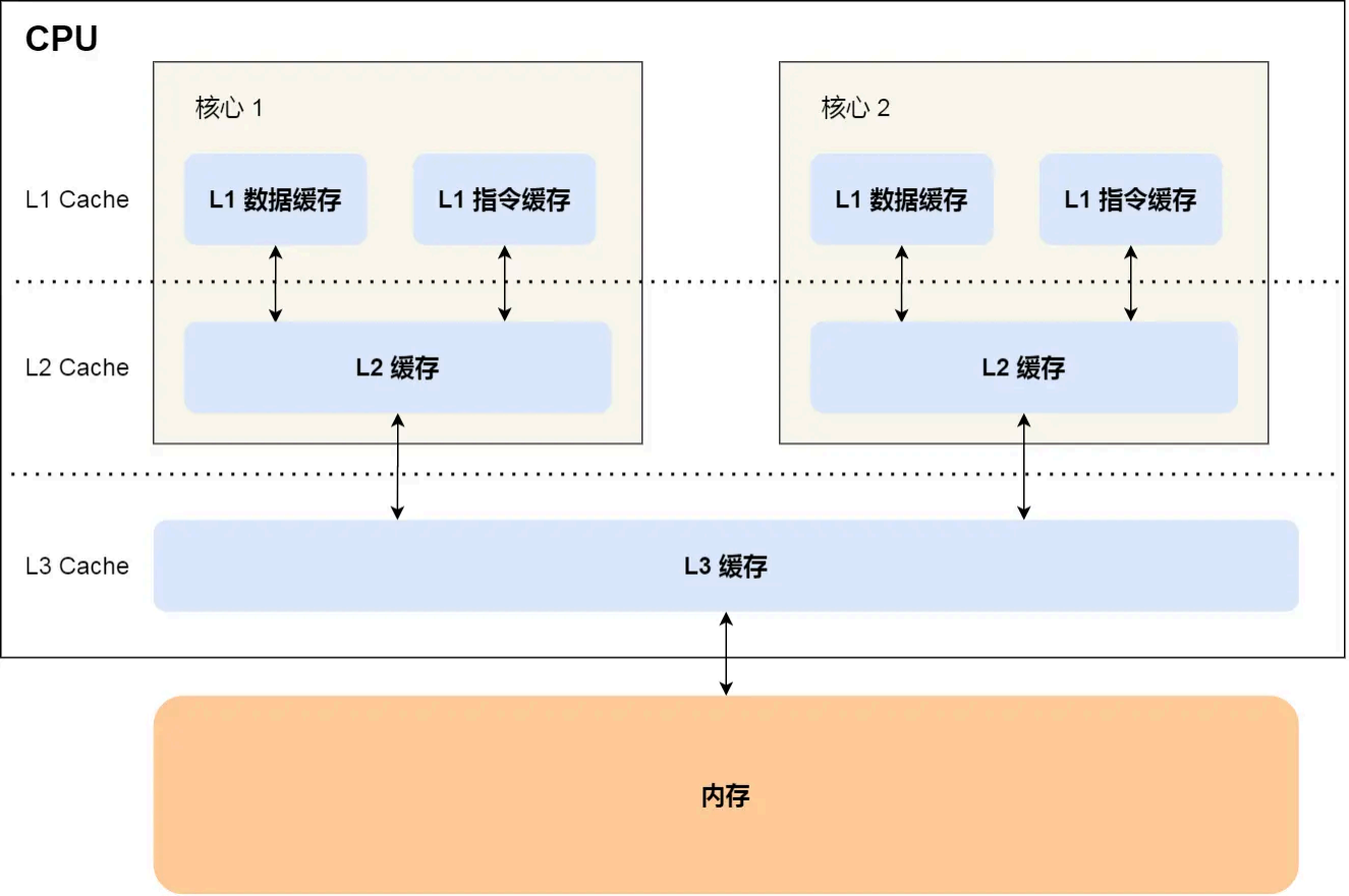 image-20250821155013269
