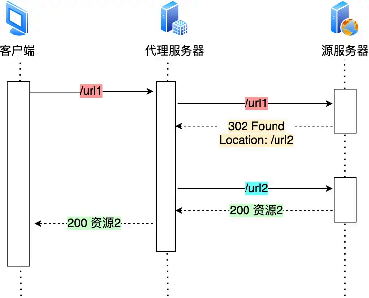 image-20250823141708238