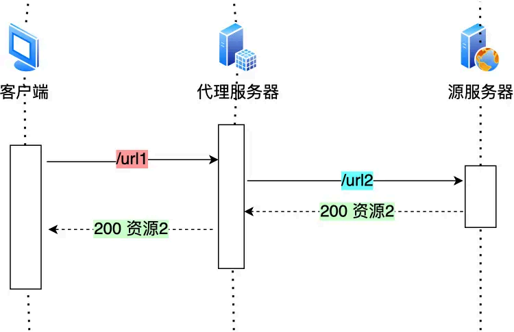 image-20250823141719216