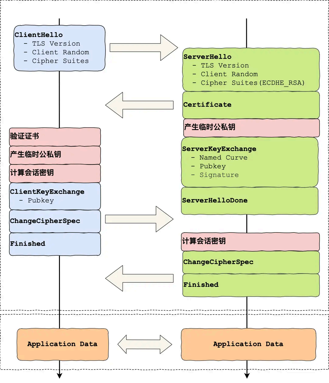 image-20250823143038218