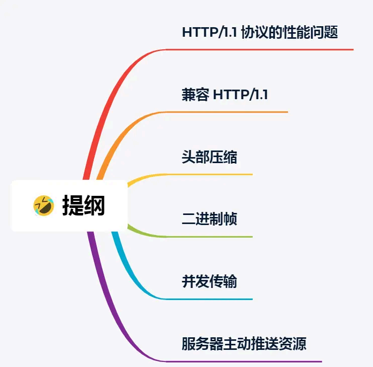 image-20250823143419892