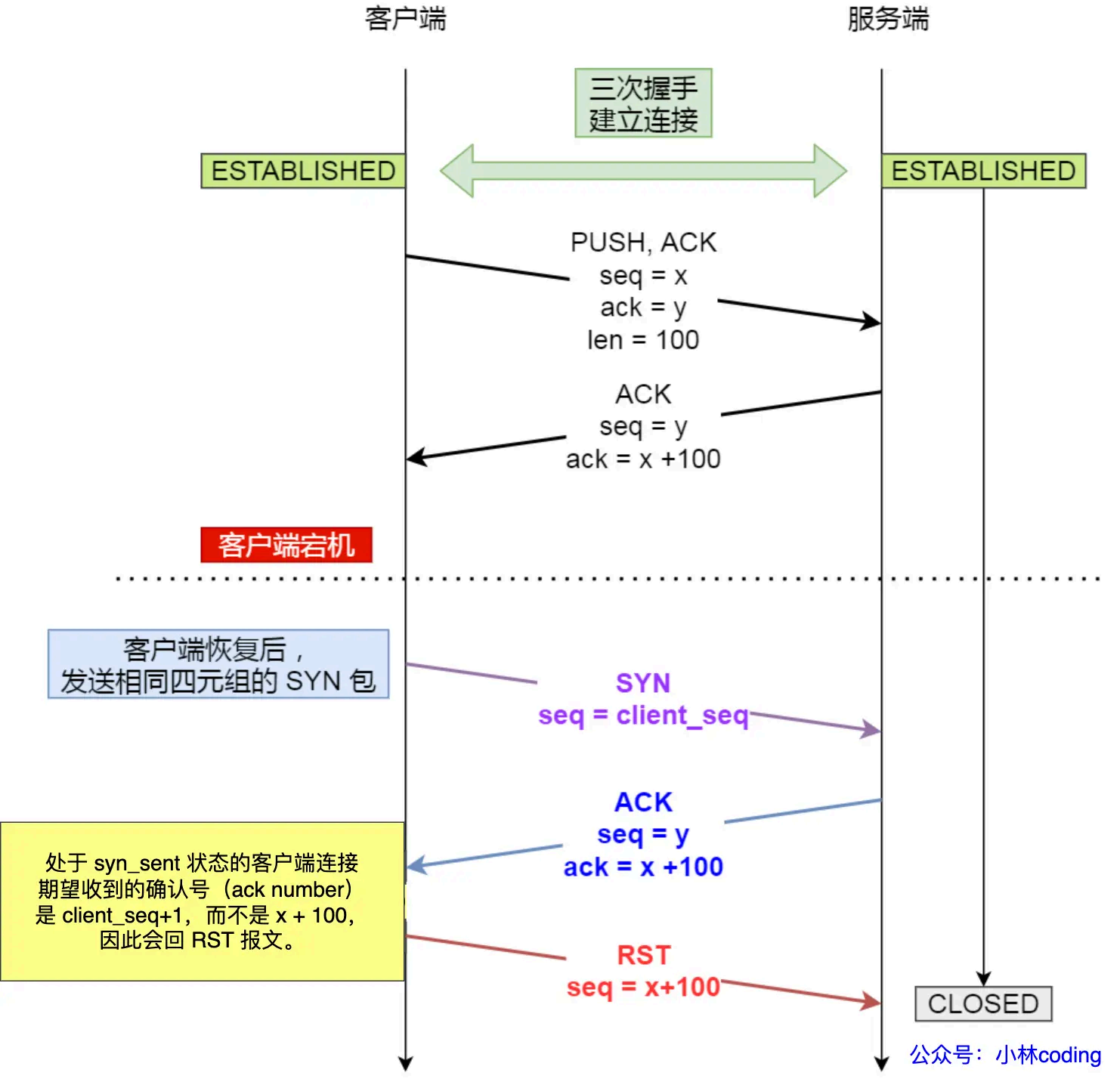 image-20250826092036275