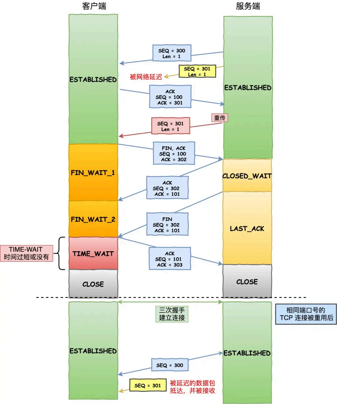 image-20250826095500580