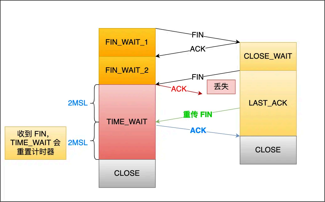 image-20250826095553993
