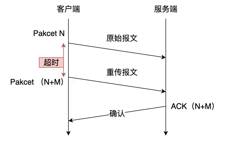 image-20250826100908482
