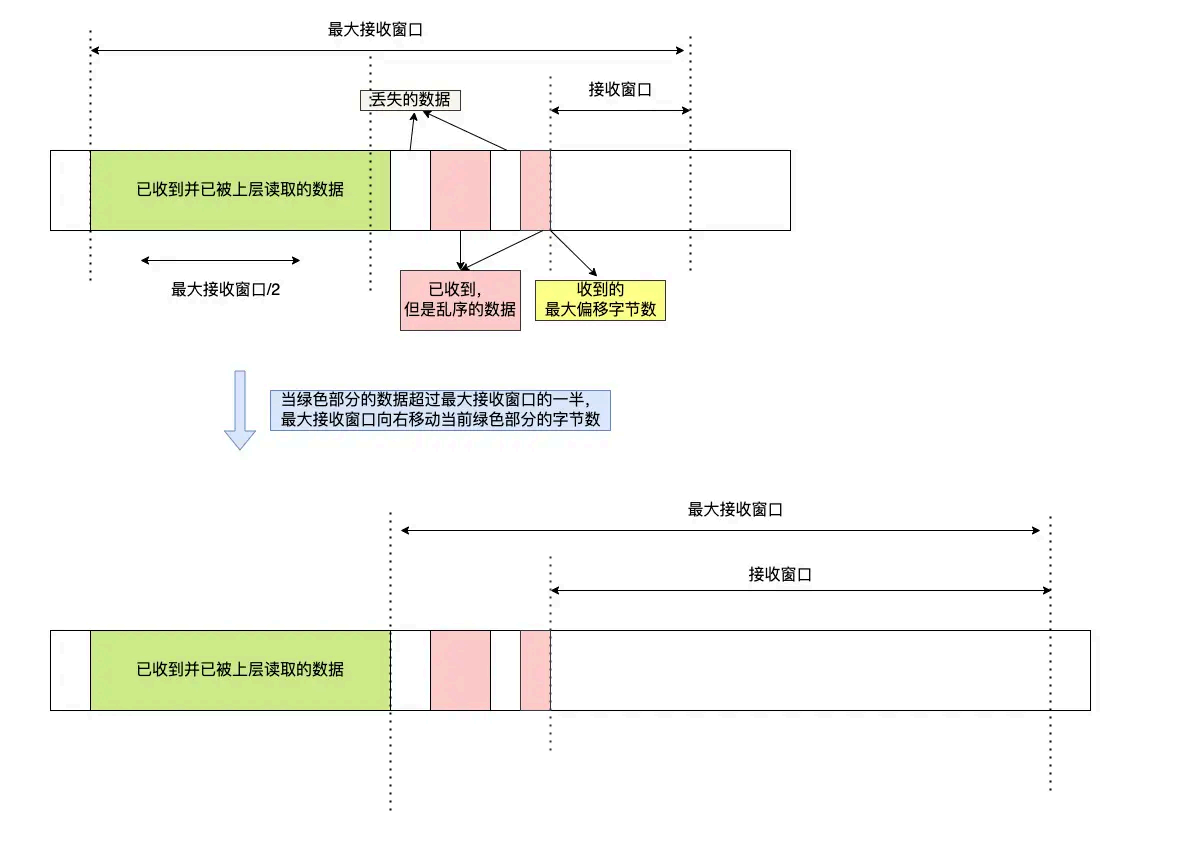 image-20250826101208297